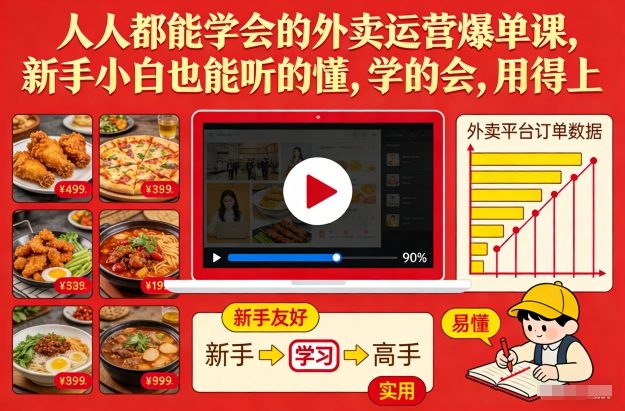 人人都能学会的外卖运营爆单课,新手小白也能听的懂,学的会,用得上-蜗牛学社