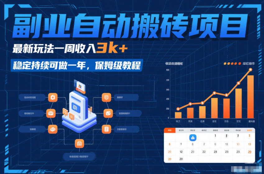 副业自动搬砖项目,最新玩法一周收入3k+,稳定持续可做一年,保姆级教程【揭秘】-蜗牛学社