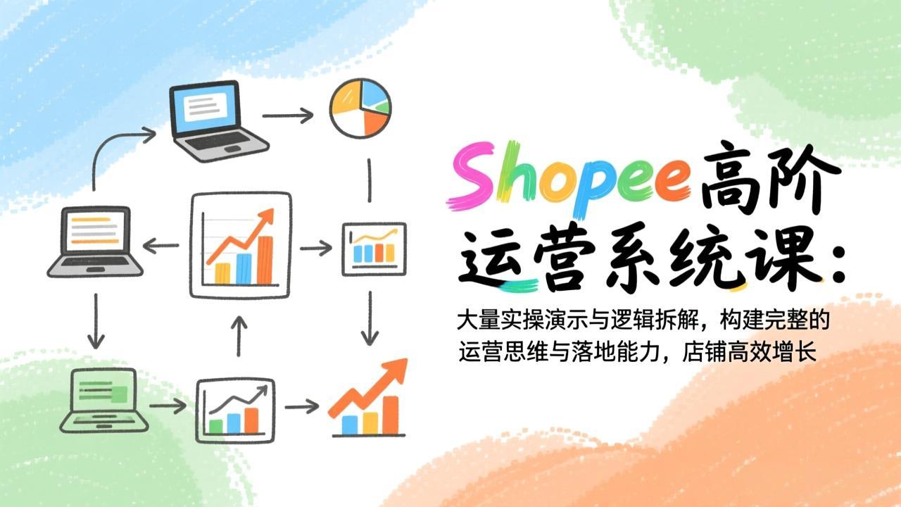 Shopee高阶运营系统课：大量实操演示与逻辑拆解，构建完整的运营思维与落地能力，店铺高效增长-蜗牛学社