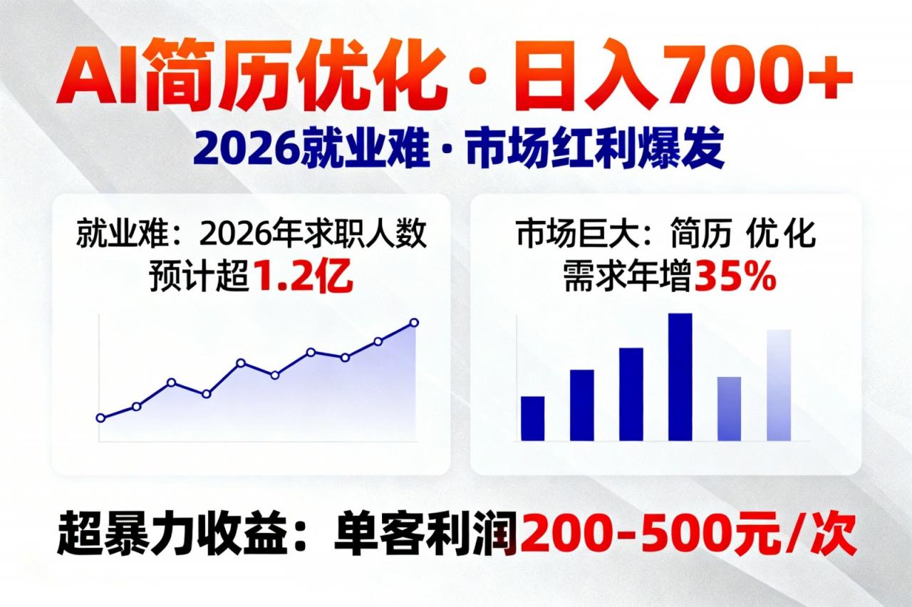 AI优化简历，日入700+，2026就业难，市场巨大，超暴力！-蜗牛学社