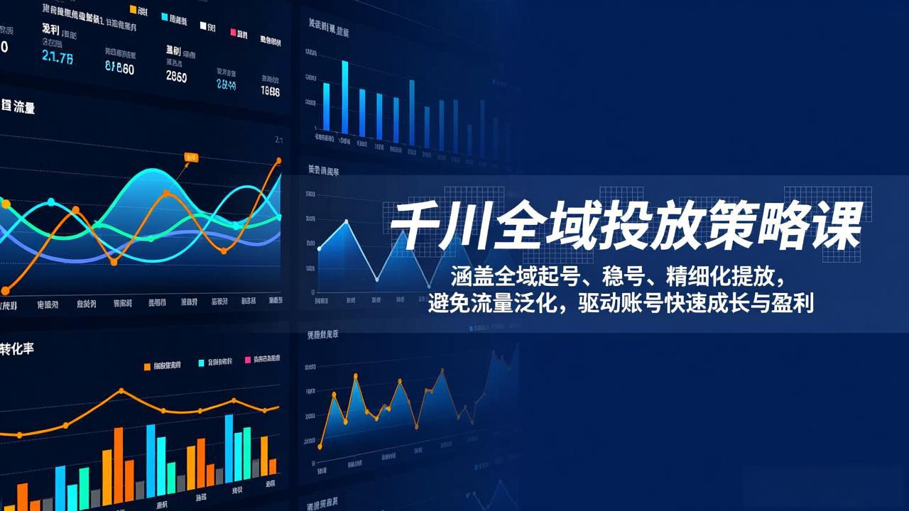 千川全域投放策略课：涵盖全域起号、稳号、精细化投放，避免流量泛化，驱动账号快速成长与盈利-蜗牛学社