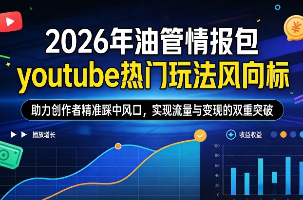 2026年油管情报包，youtube热门玩法风向标，助力创作者精准踩中风口，实现流量与变现的双重突破(更新)-蜗牛学社