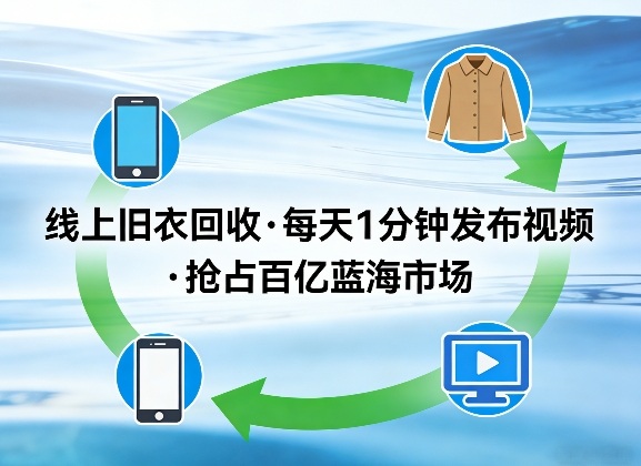 线上旧衣回收项目，我们给你提供视频，每天花一分钟发布视频，抢占百亿蓝海市场【揭秘】-蜗牛学社