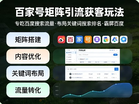 百家号矩阵引流获客玩法，专吃百度搜索流量，布局关键词搜索排名，霸屏百度-蜗牛学社