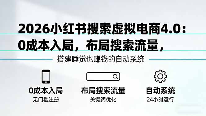 2026小红书搜索虚拟电商4.0:0成本入局,布局搜索流量,搭建睡觉也赚钱的自动系统-蜗牛学社