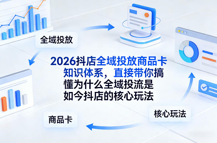 2026抖店全域投放商品卡知识体系，直接带你搞懂为什么全域投流是如今抖店的核心玩法-蜗牛学社