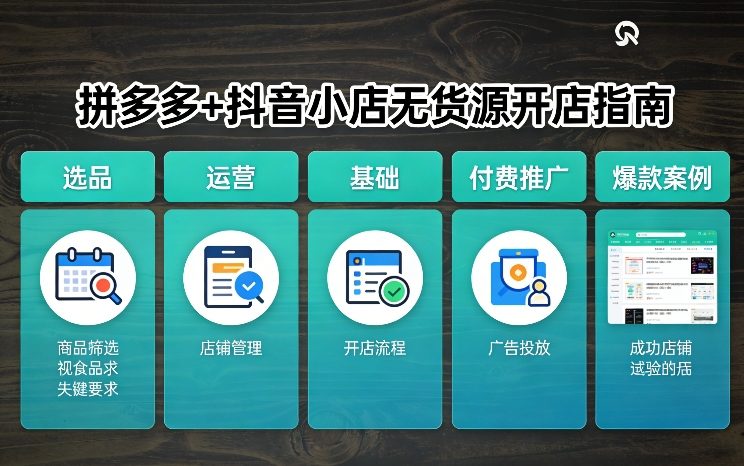 拼多多+抖音小店无货源开店，包括：选品、运营、基础、付费推广、爆款案例等(更新26年3月)-蜗牛学社