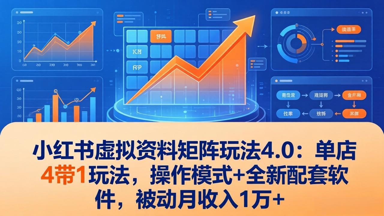 小红书虚拟资料矩阵玩法4.0：单店4带1玩法，操作模式+全新配套软件，被动月收入1万+-蜗牛学社