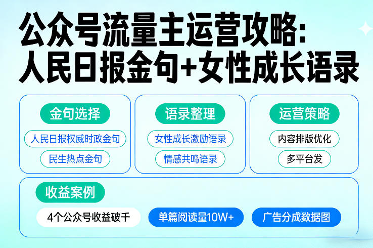 利用人民日报金句+女性成长语录做公众号流量主,4个公众号收益破千-蜗牛学社