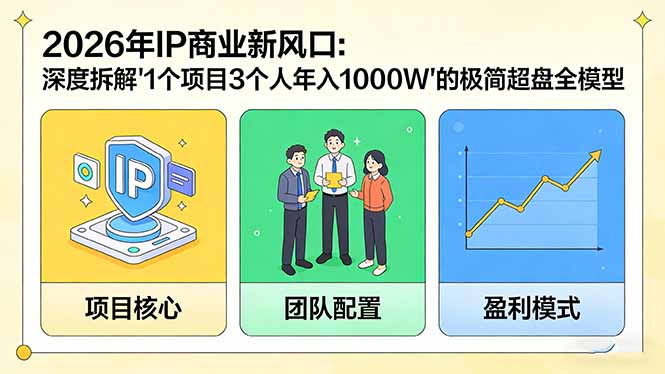 2026年IP商业新风口:深度拆解“1个项目3个人年入1000W”的极简超盘全模型-蜗牛学社