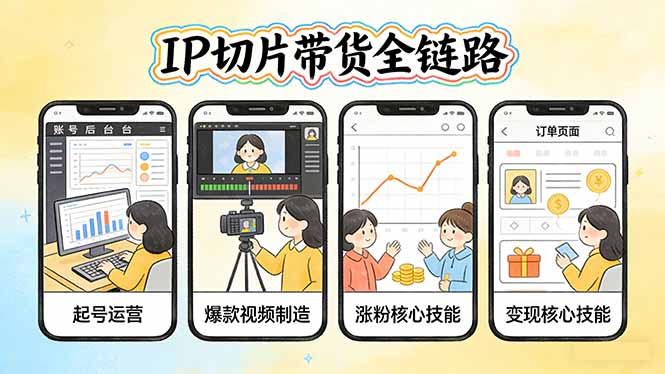 IP切片带货全链路(更新-蜗牛学社
