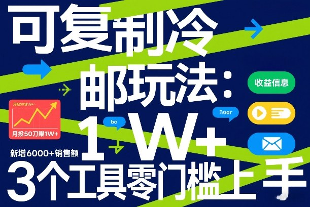 可复制冷邮件玩法:月投50刀賺1W+,新增6000+销售额,3个工具零门槛上手-蜗牛学社
