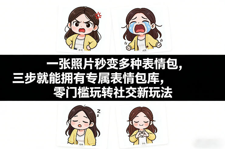 一张照片秒变多种表情包，三步就能拥有专属表情包库，零门槛玩转社交新玩法【文档】-蜗牛学社
