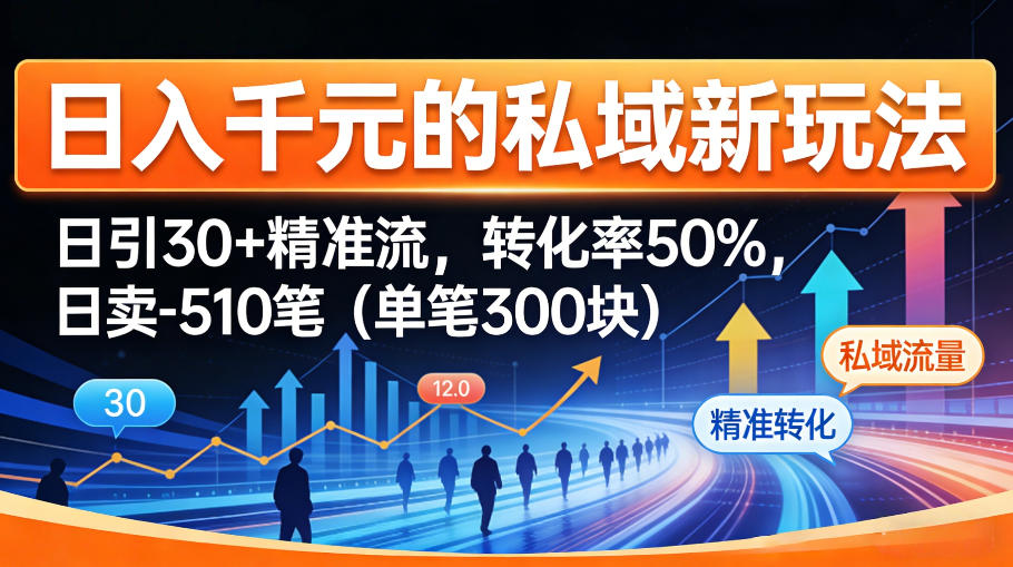 日入千米的私域新玩法:日引30+精准流,转化率50%,日卖5-10笔(单笔300米)-蜗牛学社