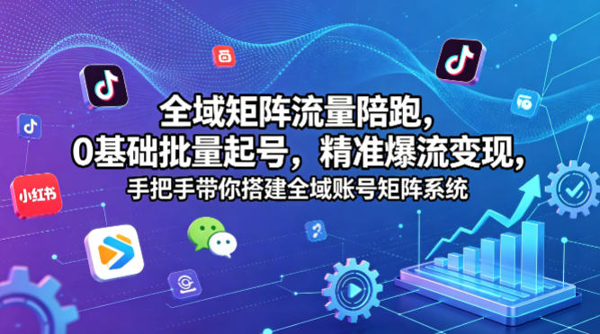全域矩阵流量陪跑，0基础批量起号，精准爆流变现，手把手带你搭建全域账号矩阵系统-蜗牛学社