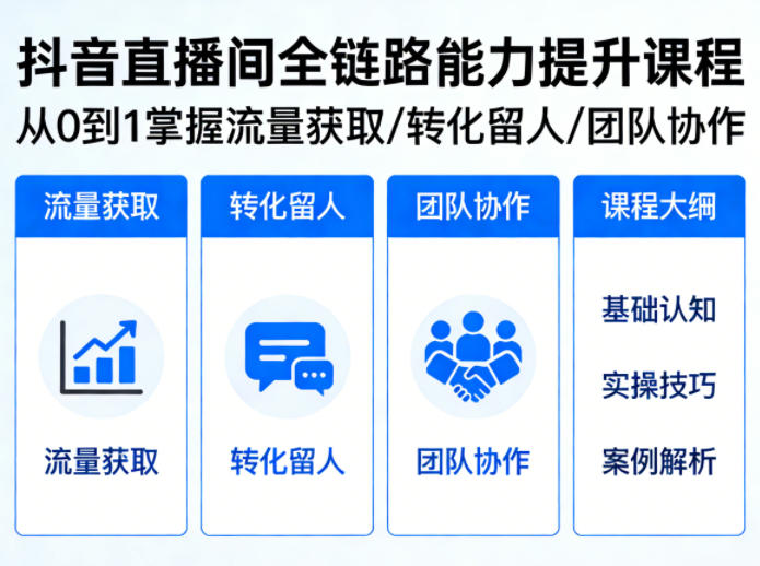 抖音直播间浓缩版视频课程，从0到1掌握直播间流量获取、转化留人、团队协作的全链路能力-蜗牛学社