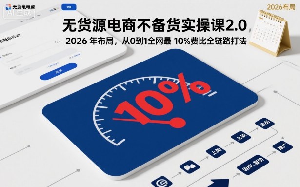 无货源电商不备货实操课2.0，2026年布局，从0到1全网最低10%费比全链路打法【更新26年4月】-蜗牛学社