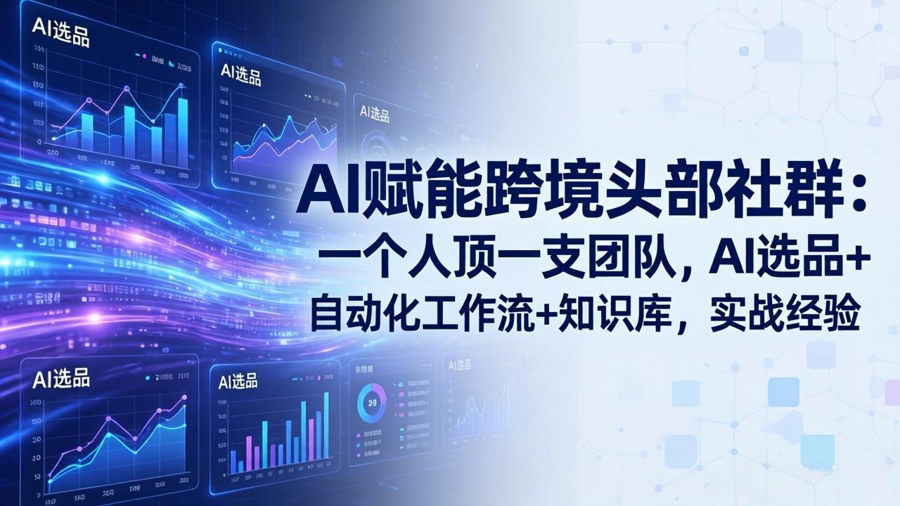 AI赋能跨境头部社群-更新4月23：一个人顶一支团队，AI选品+自动化工作流+知识库，实战经验-蜗牛学社