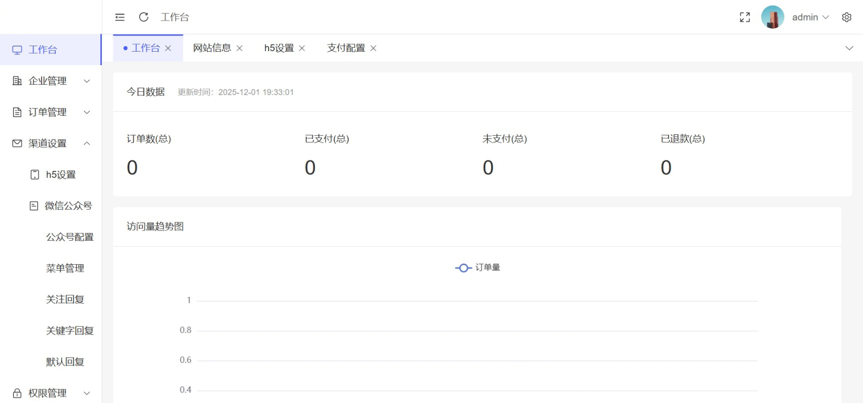 65733-工商年报申报系统源码-个体工商户年报注销h5搭建-iAHpb3
