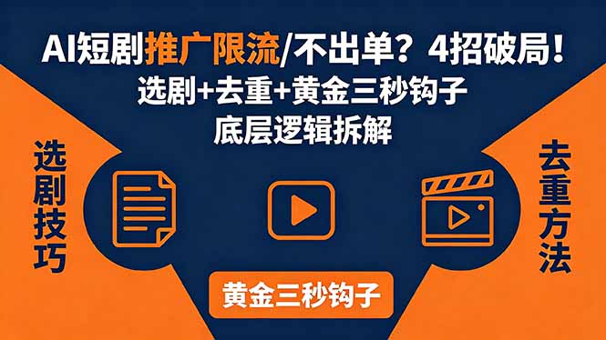AI短剧推广总被限流、不出单？4招选剧+去重技巧+黄金三秒钩子，手把手拆解底层逻辑-蜗牛学社