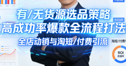 子鹏讲电商·淘宝私家班(更新)-蜗牛学社