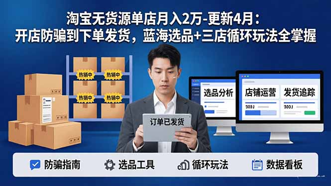 淘宝无货源5.0单店月入2万-更新4月：开店防骗到下单发货，蓝海选品+三店循环玩法全掌握-蜗牛学社