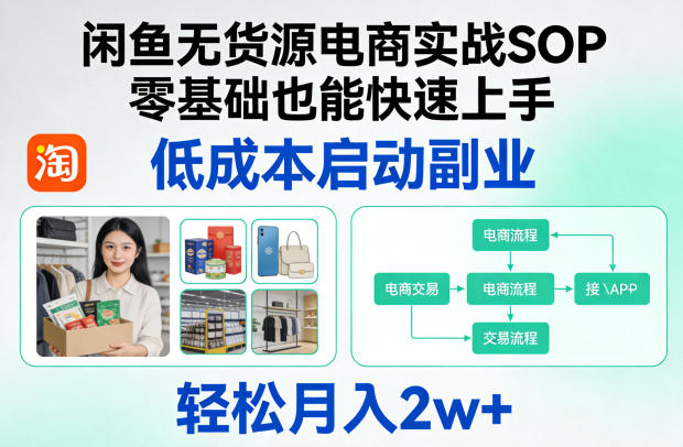 闲鱼无货源电商实战SOP,零基础也能快速上手,低成本启动副业,轻松月入2w+-蜗牛学社