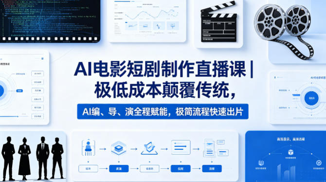 AI电影短剧制作直播课｜极低成本颠覆传统，AI编、导、演全程赋能，极简流程快速出片-蜗牛学社