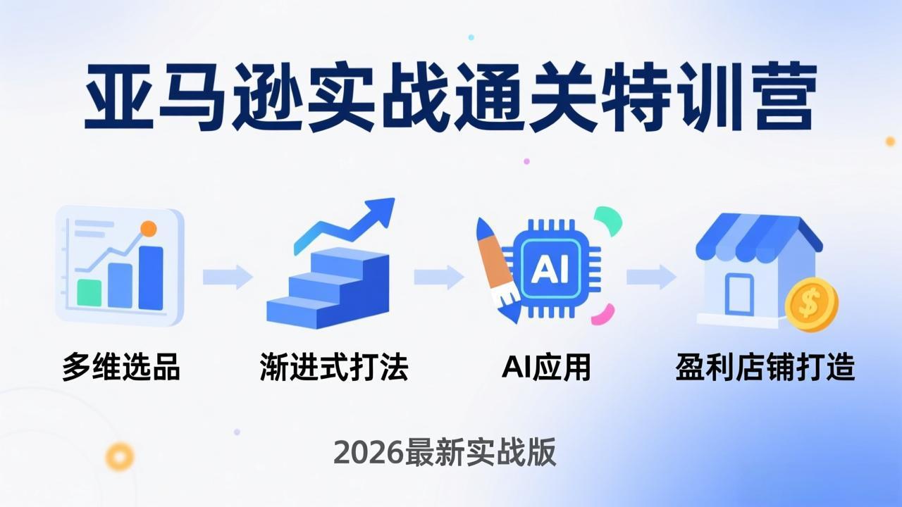 亚马逊实战通关特训营：26年4月更新，多维选品+渐进式打法+AI应用，从0到1打造盈利店铺-蜗牛学社