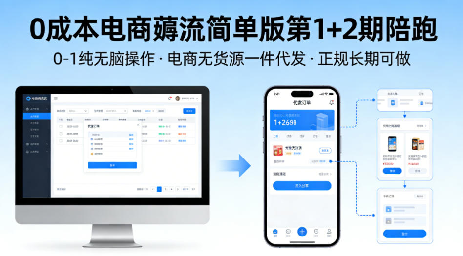 0成本电商薅流简单版第1+2期陪跑，0-1纯无脑操作，电商无货源一件代发，正规长期可做-蜗牛学社