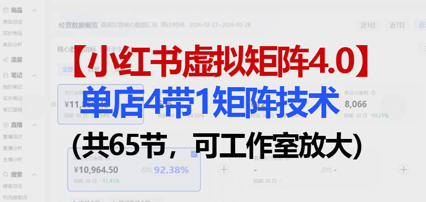 小红书虚拟矩阵4.0技术：单店4带1矩阵(共65节，可工作室放大)-蜗牛学社