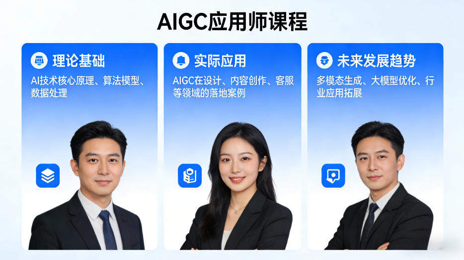 AIGC应用师课程,覆盖了AI技术的理论基础、实际应用、以及未来发展趋势(更新)-蜗牛学社