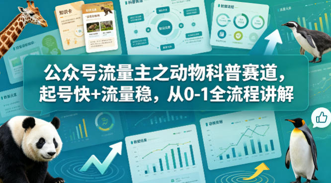 公众号流量主之动物科普赛道，起号快+流量稳，从0-1全流程讲解-蜗牛学社