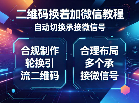 二维码换着加微信教程,自动切换承接微信号,合规制作轮换引流二维码,合理布局多个承接微信号-蜗牛学社