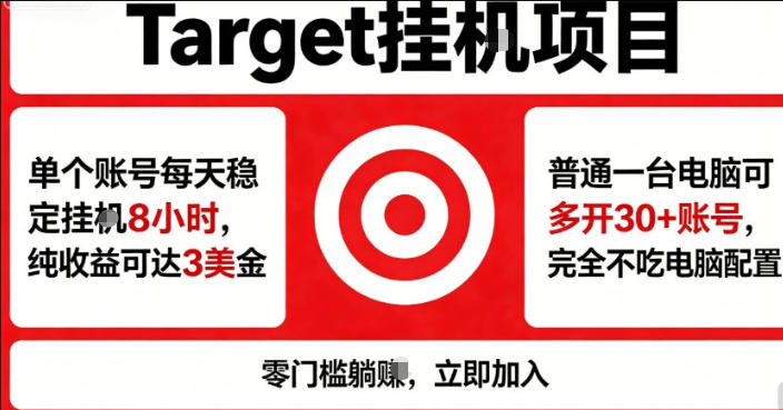 海外平台Target商品浏览曝光，24小时运行无需人工值守，日收益100美刀+电脑可多开【揭秘】-蜗牛学社