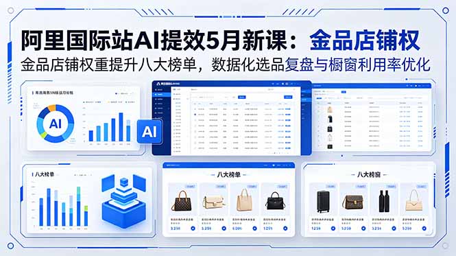 阿里国际站AI提效5月新课:金品店铺权重提升八大榜单,数据化选品复盘与橱窗利用率优化-蜗牛学社
