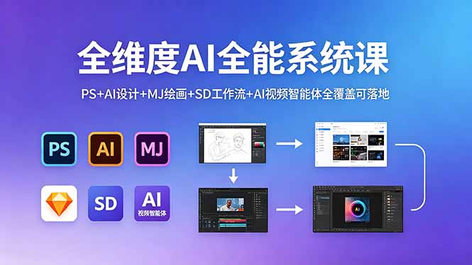 全维度AI全能系统课,PS+AI设计+MJ绘画+SD工作流+AI视频智能体全覆盖可落地-蜗牛学社