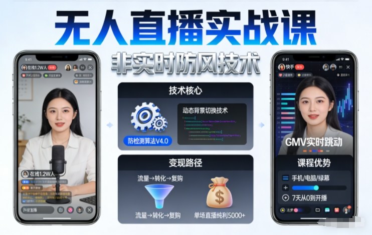 宝子哥无人直播实战课，非实时防风技术，聚焦抖音快手等平台直播带货，轻松开启直播变现之路(更新2026年5月29日)-蜗牛学社