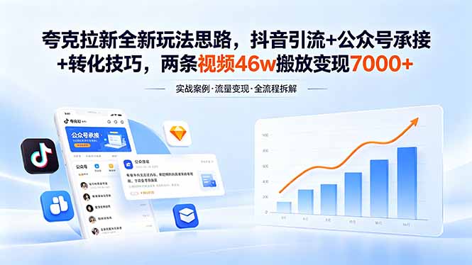 夸克拉新全新玩法思路，抖音引流+公众号承接+转化技巧，两条视频46w搬放 变现7000+-蜗牛学社