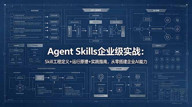Agent Skills企业级实战：Skill工程定义+运行原理+实践指南，从零搭建企业AI能力-蜗牛学社