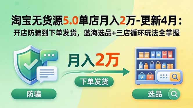 淘宝无货源5.0单店月入2万-更新5月：开店防骗到下单发货，蓝海选品+三店循环玩法全掌握-蜗牛学社