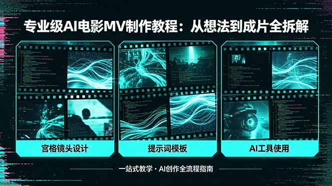 专业级AI电影MV制作教程，从想法到成片全拆解，宫格镜头+提示词模板+AI工具一站式教学-蜗牛学社