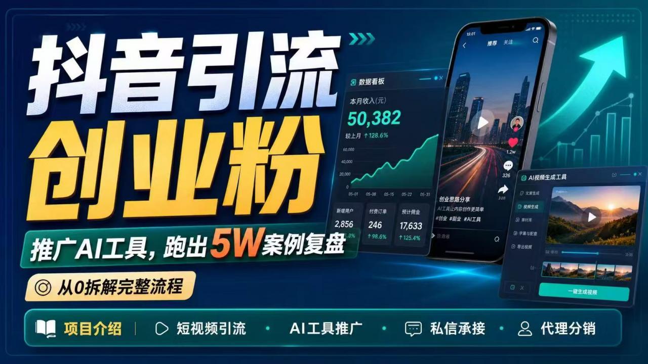 抖音引流创业粉推广AI工具,一个月跑出5W案例复盘,从0拆解完整流程-蜗牛学社