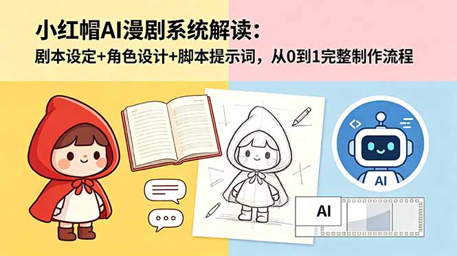 小红帽AI漫剧系统解读：剧本设定+角色设计+脚本提示词，从0到1完整制作流程-蜗牛学社