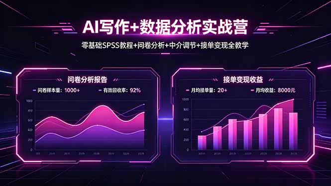 AI写作+数据分析实战营，零基础SPSS教程+问卷分析+中介调节+接单变现全教学-蜗牛学社