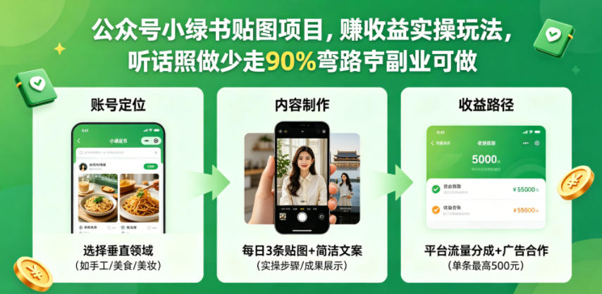 公众号小绿书贴图项目，赚收益实操玩法，听话照听话照少走90%弯路丨副业可做-蜗牛学社
