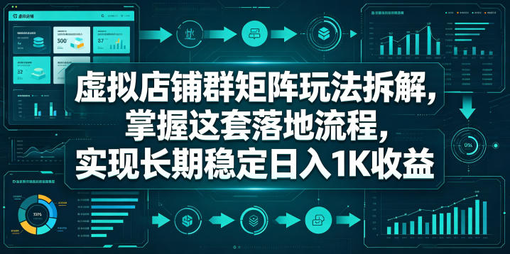 虚拟店铺群矩阵玩法拆解,掌握这套落地流程,实现长期稳定日入1K收益【揭秘】-蜗牛学社