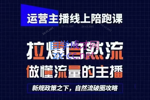 猴帝1600线上课(更新5月)-蜗牛学社