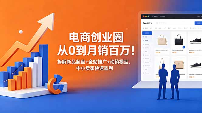 电商创业圈从0到月销百万!拆解新品起盘+全站推广+动销模型,中小卖家快速盈利-蜗牛学社
