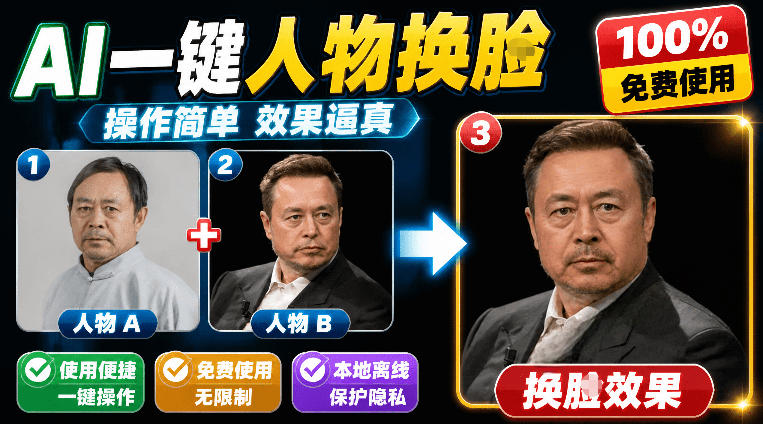 纯离线本地运行！AI一键人物lian部替换软件，支持图片换lian，效果逼真，最便捷换lian工具FaceSwap-蜗牛学社